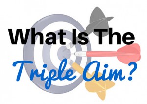 triple aim framework