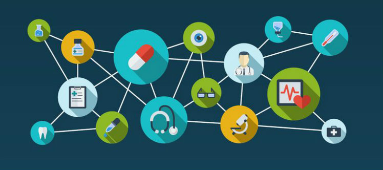 what is interoperability in healthcare