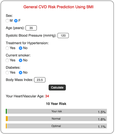 stratification risk score